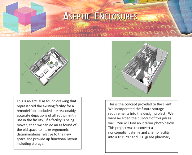 Basic Cleanroom Protocol