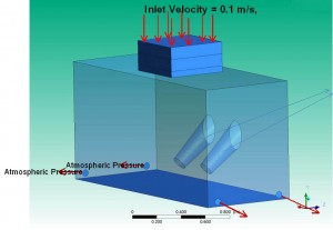 pressurize an anteroom